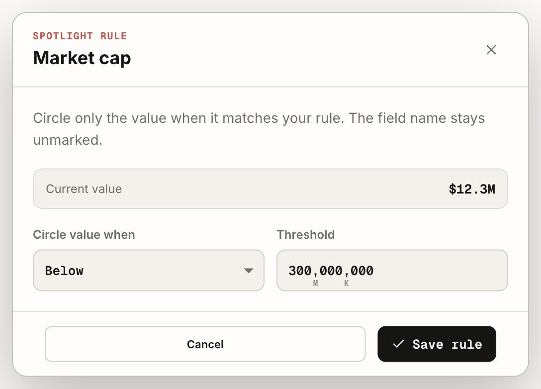 Spotlight rule: Market cap below 300000000